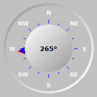 Wind Compass